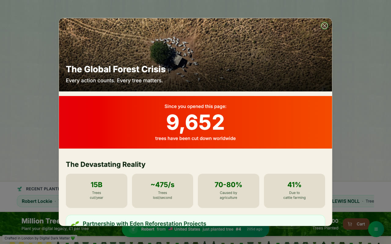 The Million Tree Homepage website